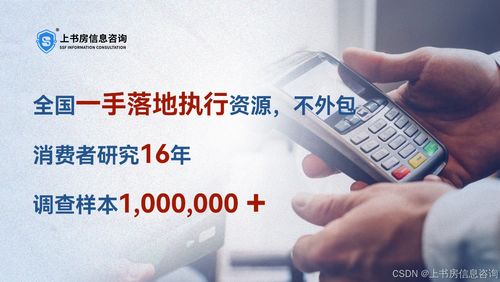 上書房信息咨詢 消費者研究如何執行