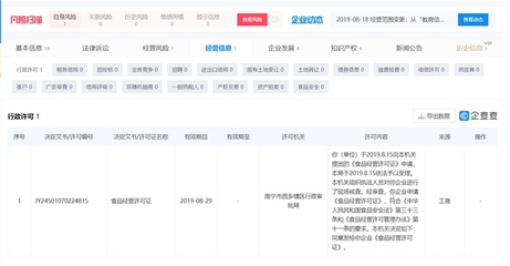 體罰學(xué)生、無(wú)證辦學(xué)?記者調(diào)查廣西行為矯正教育機(jī)構(gòu)背后亂象